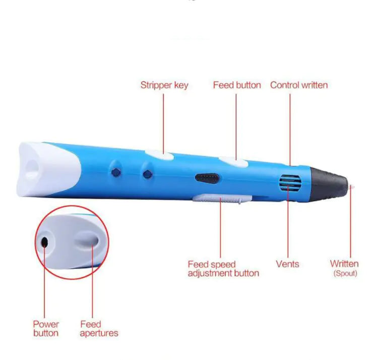 Stylo 3D SculptMaster™ – Créez, Dessinez et Sculptez en Trois Dimensions